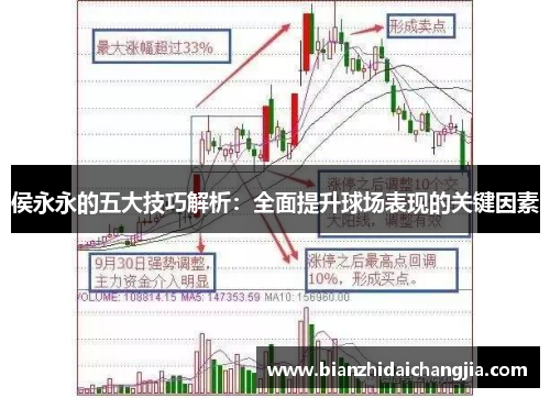 侯永永的五大技巧解析：全面提升球场表现的关键因素