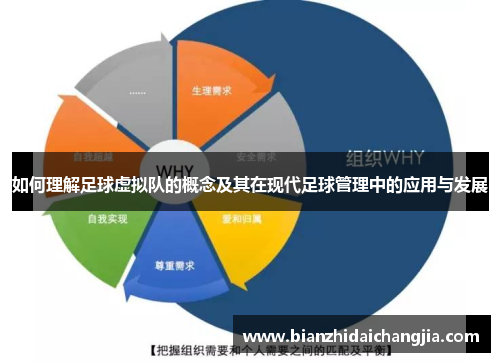 如何理解足球虚拟队的概念及其在现代足球管理中的应用与发展 如何理解足球虚拟队的概念及其在现代足球管理中的应用与发展