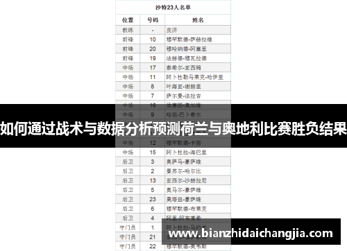 如何通过战术与数据分析预测荷兰与奥地利比赛胜负结果